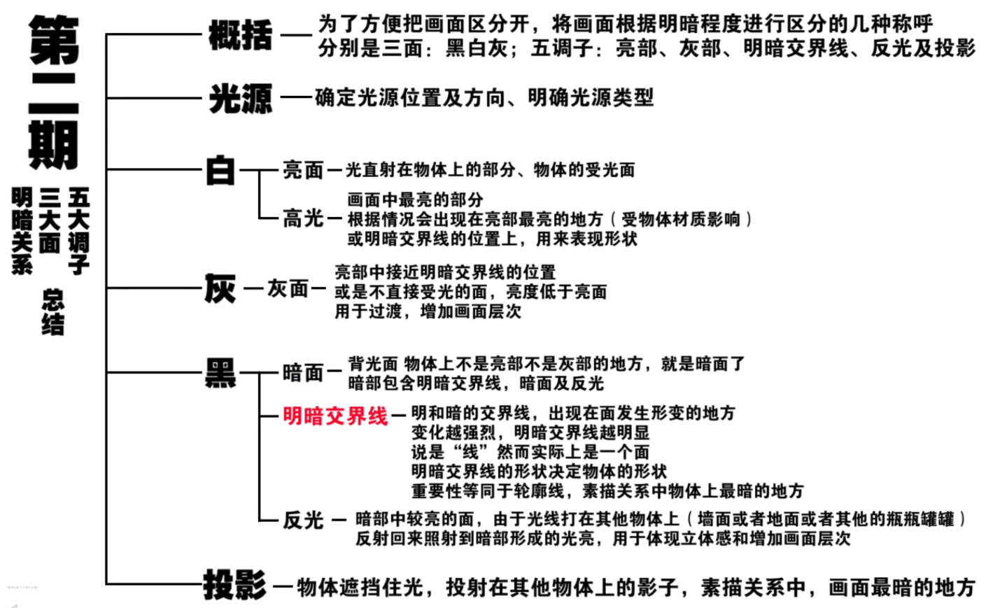 image-20201013121220756