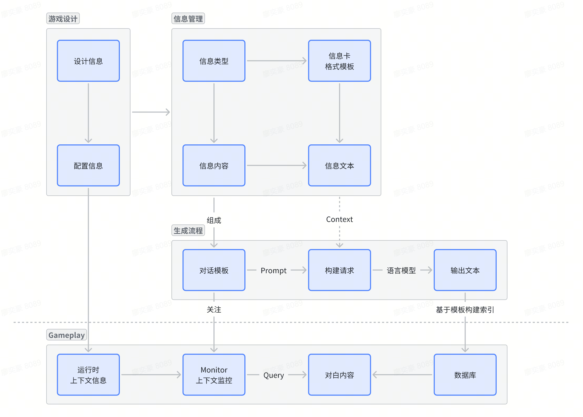 whiteboard_exported_image 10